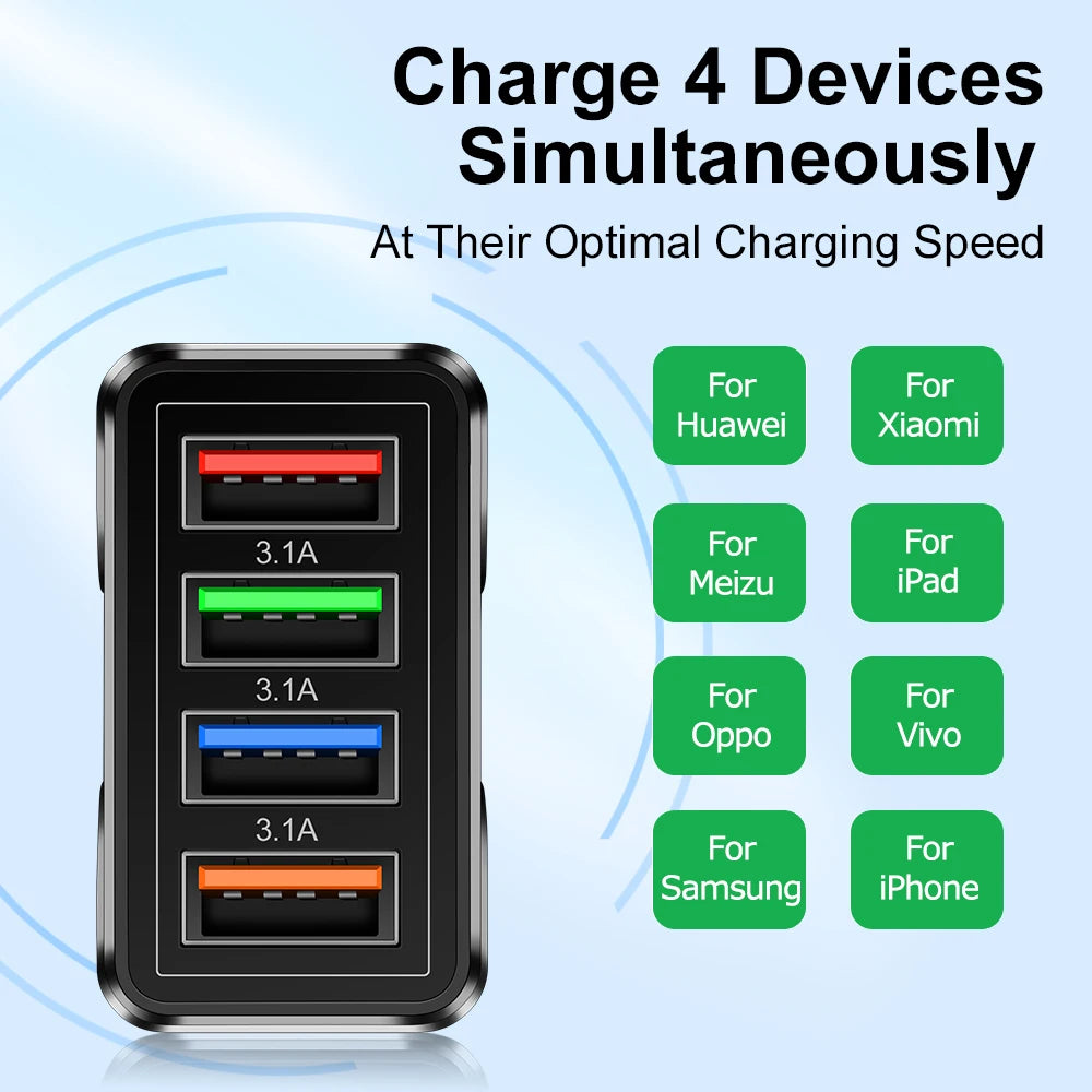 EU / USA Adaptor for USB charging Cables