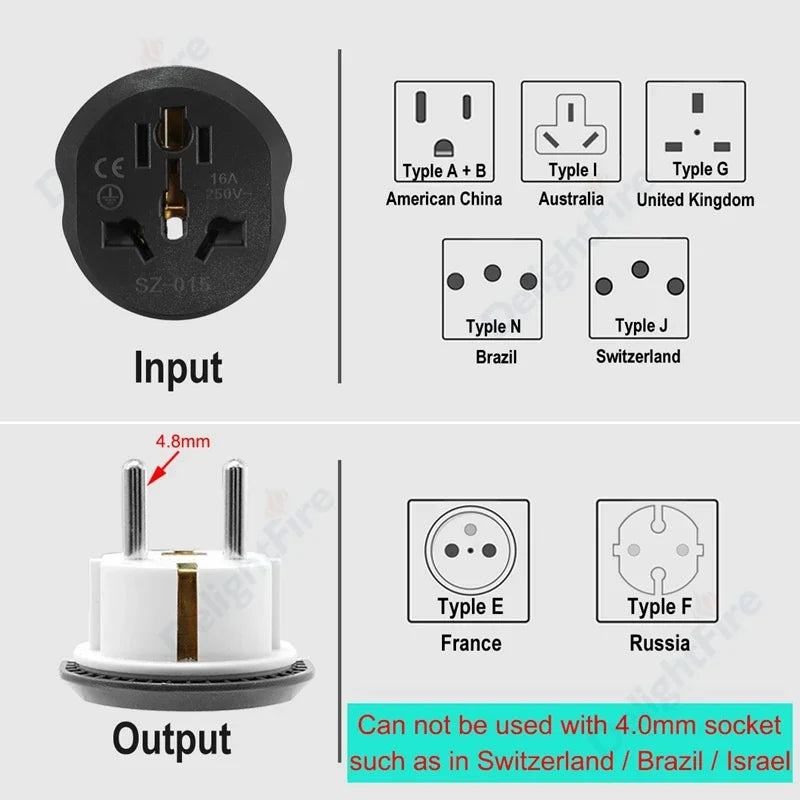 EU to UK Plug Adaptor